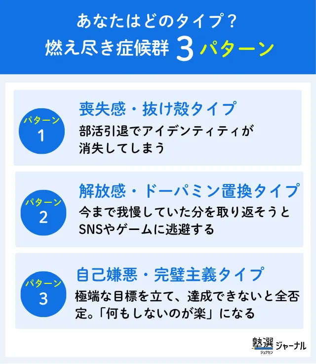 Daigaku Series2 Zu1