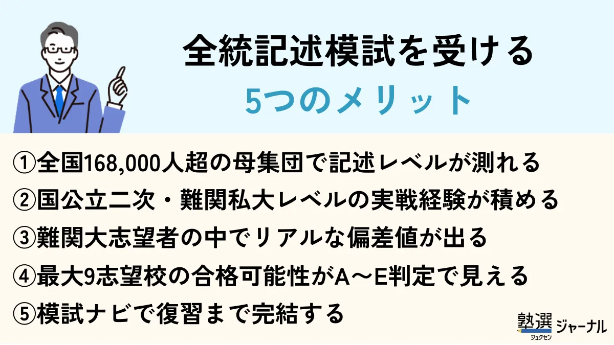 全統記述模試のメリット