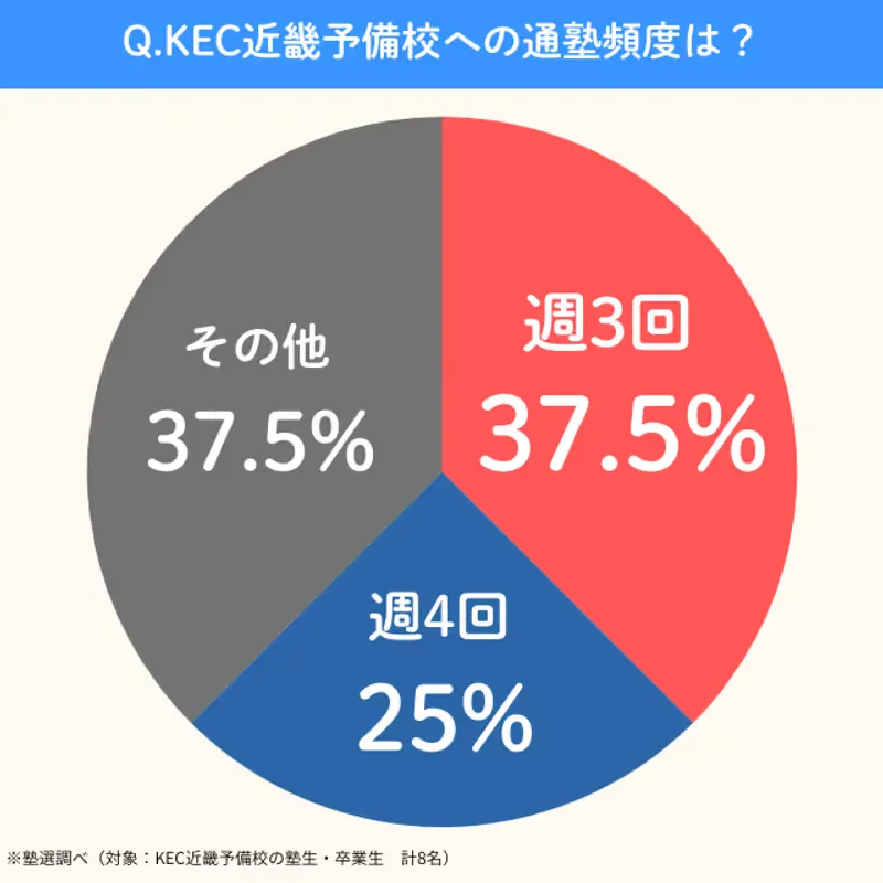Keckinki.tsujyukuhindo