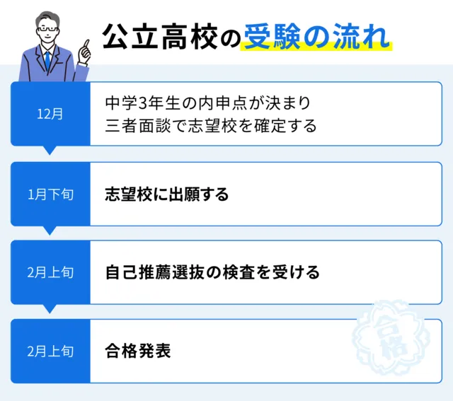 SEO Kagawa 01