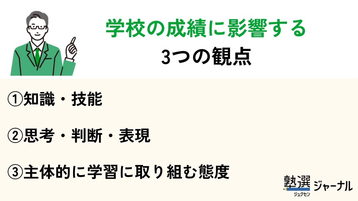 学校の成績に影響する3つの観点