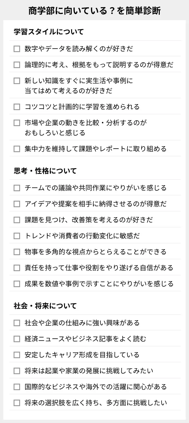 商学部に向いているかを簡単診断