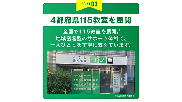 280 コノ塾 Top 4 251118差替え