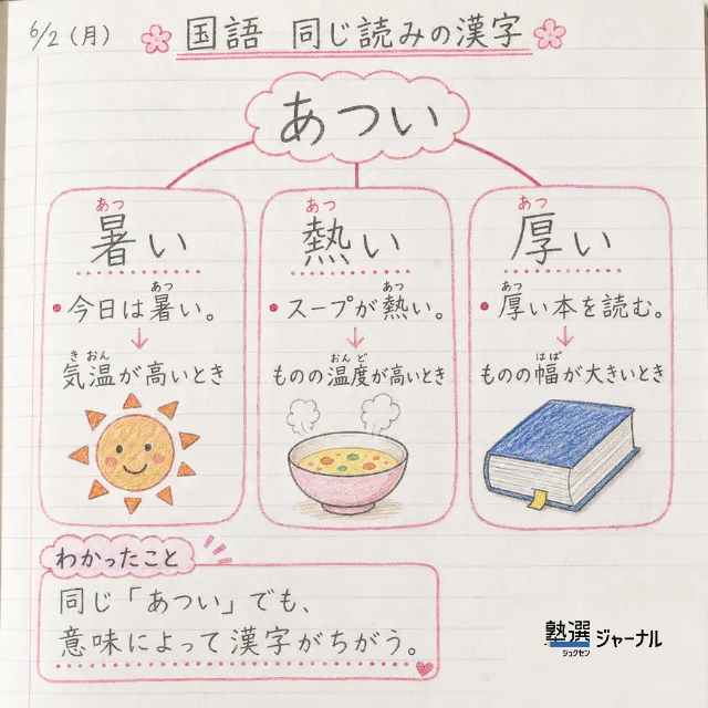 小4国語5分