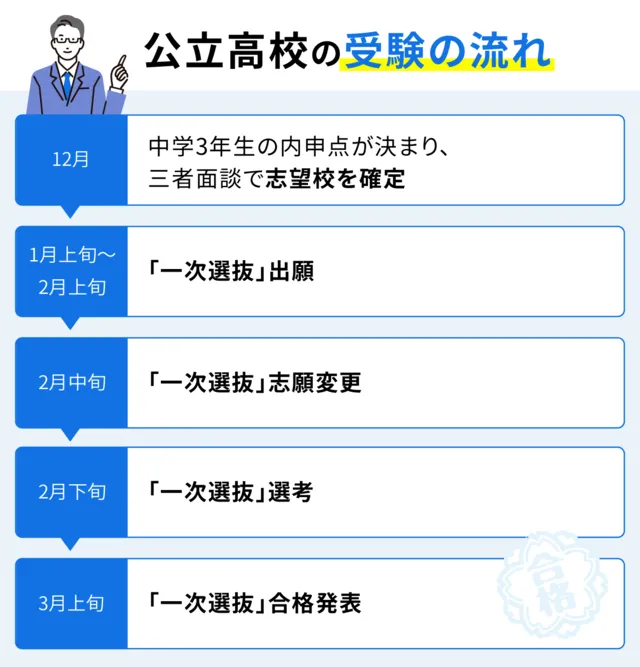 SEO Hiroshima 01