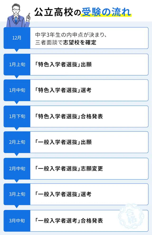 SEO Shimane 01