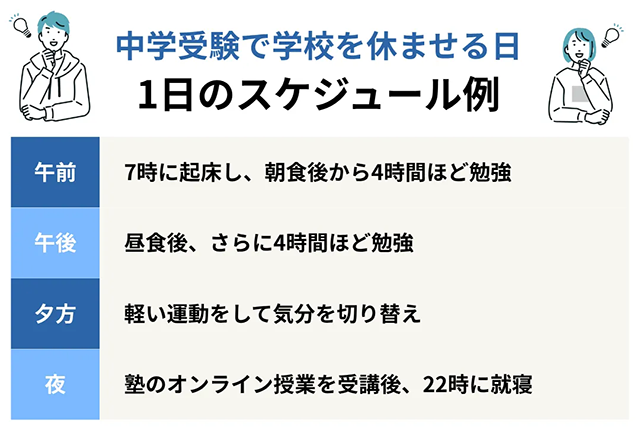 中学受験で学校を休ませる日の1日のスケジュール例