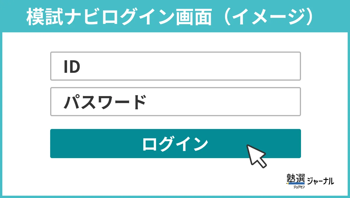 模試ナビログイン画面(イメージ)