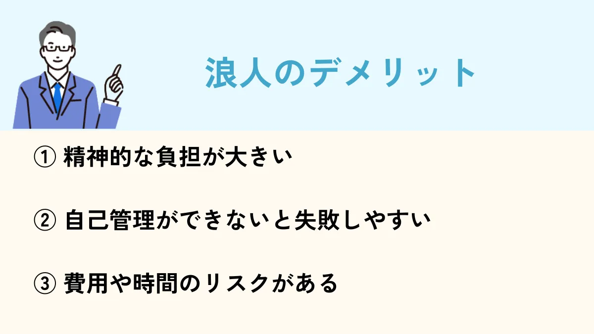 浪人のデメリット