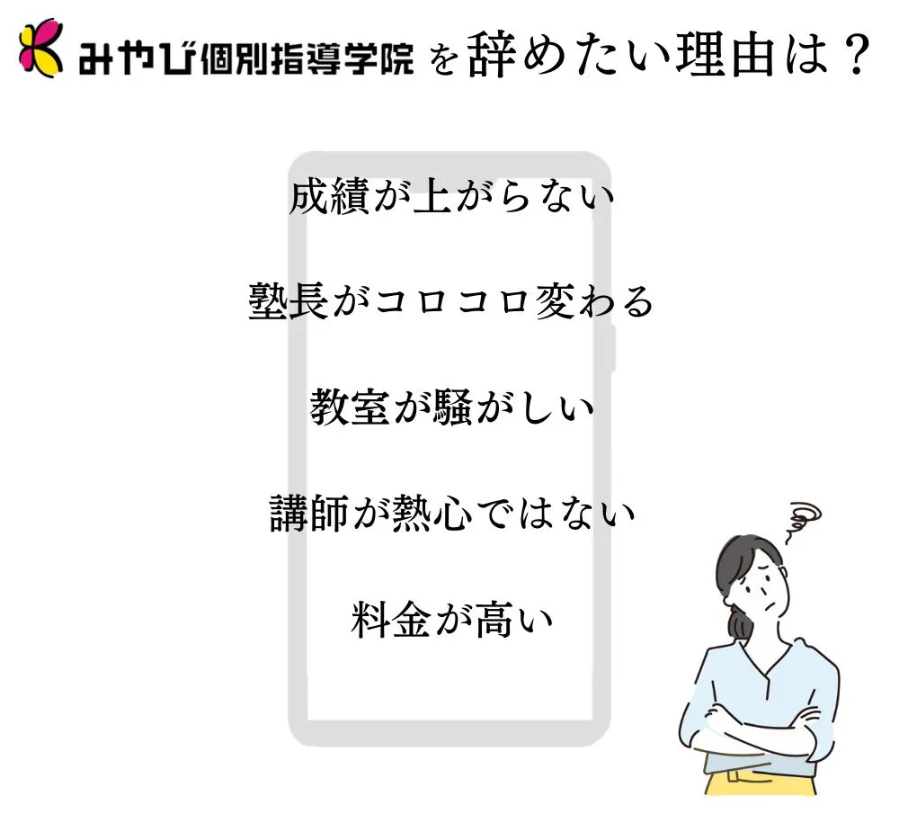 みやび個別指導学院を辞めたい！と言われる理由とは？