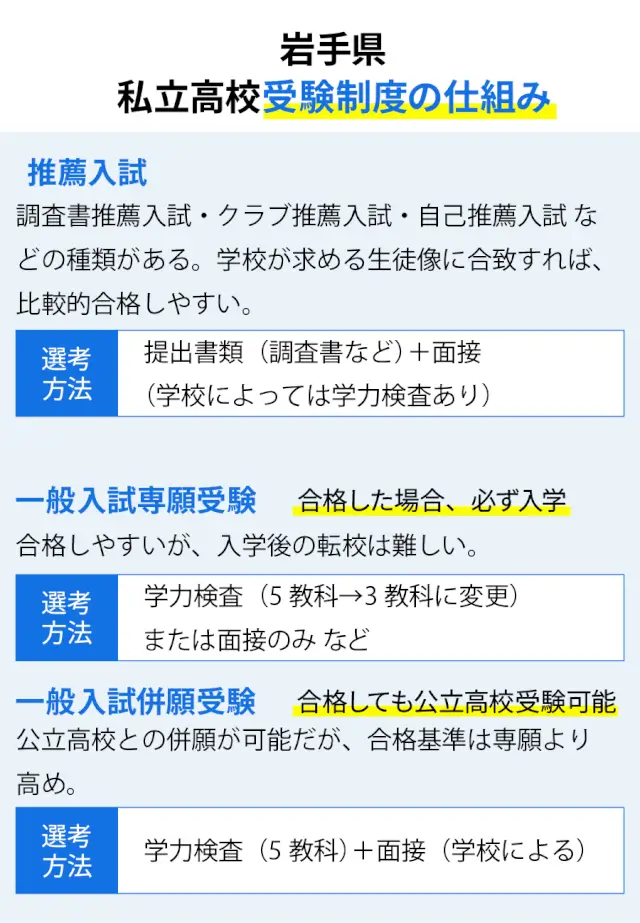 SEO Iwate 03