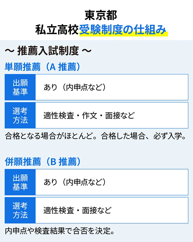SEO Tokyo  (2)