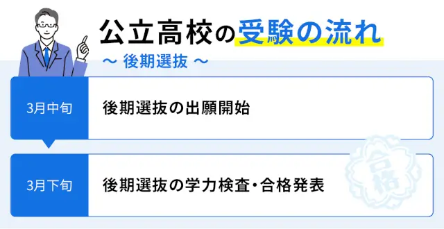 SEO Hukushima 02