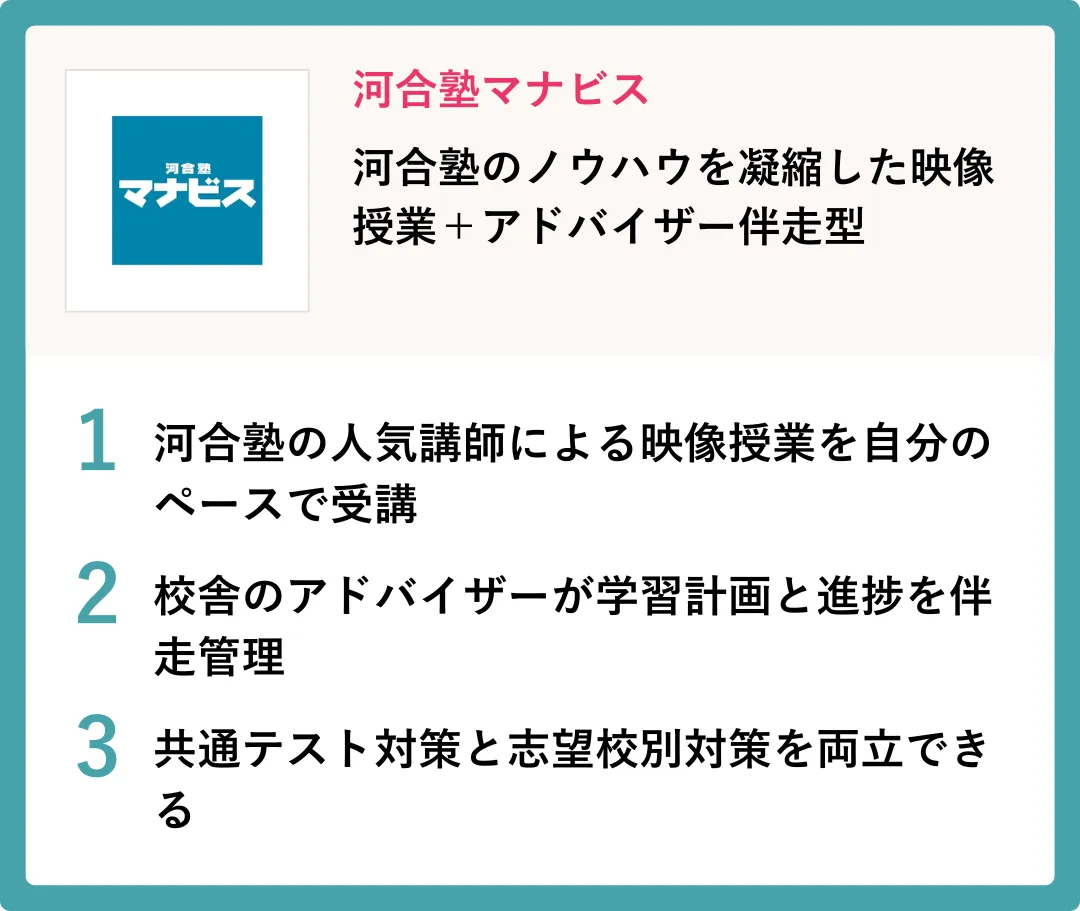 河合塾マナビス ベネフィットカード