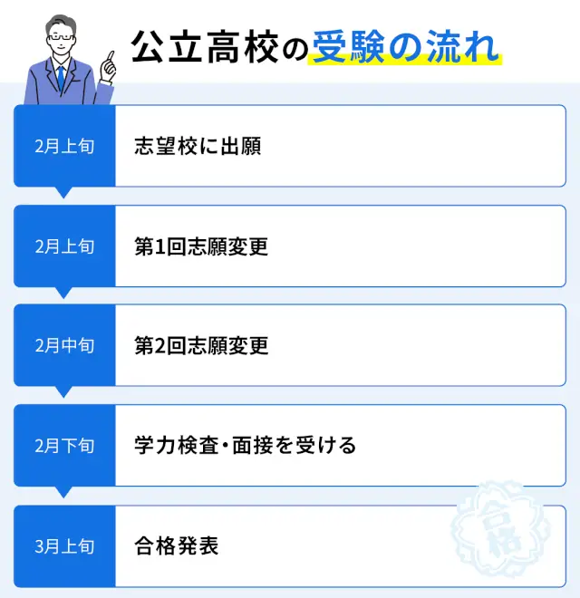 SEO Gunma 01