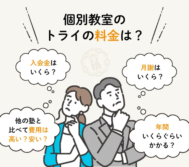 Kobetsu Try.ryokinha