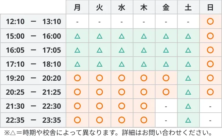 9237 等育ラボ 時間割表 全コース共通