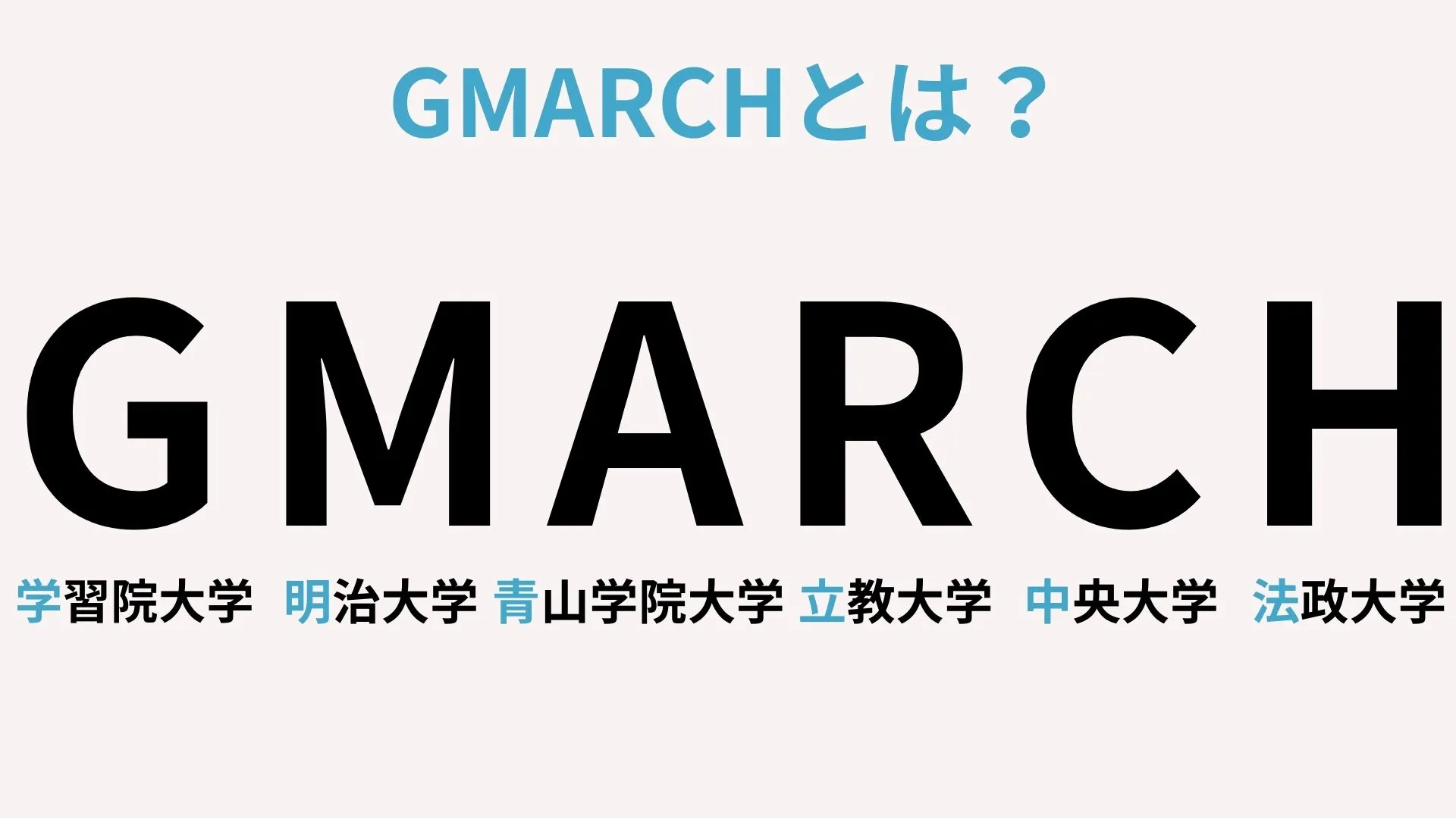 Gmarchとは？