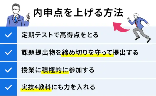 SEO Shizuoka 04