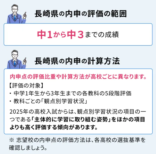 SEO Nagasaki 04