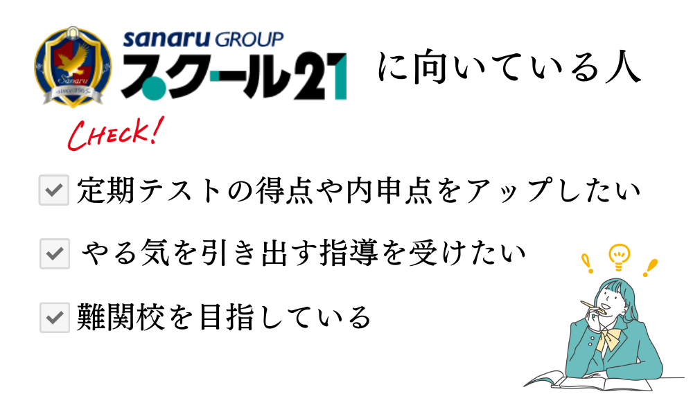 スクール21に向いている人