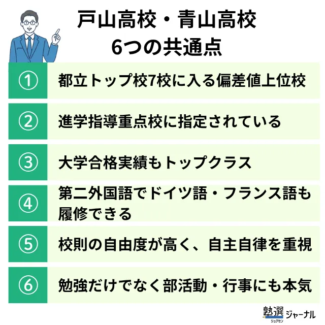 戸山高校・青山高校の6つの共通点