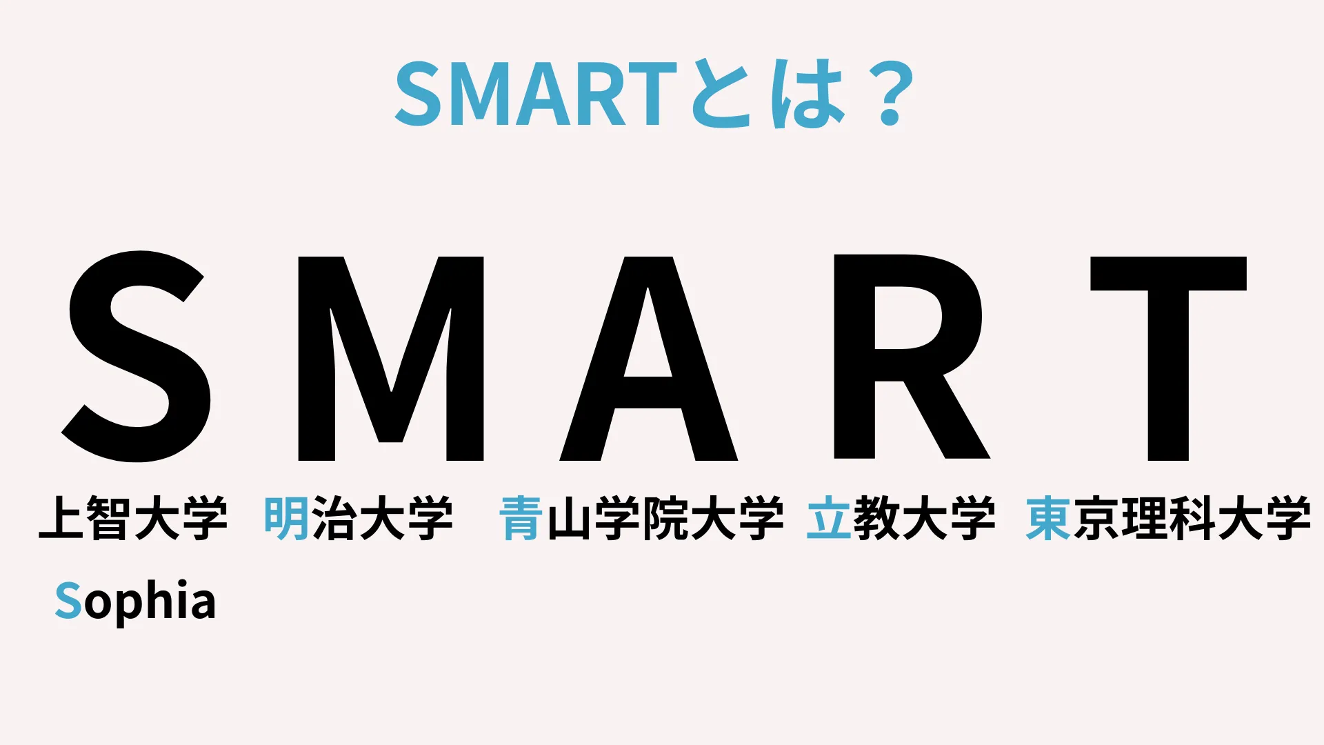 Smartとは？