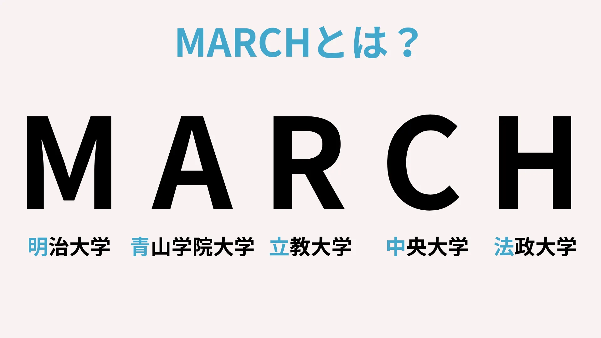 Marchとは？