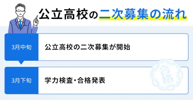 SEO Iwate 02