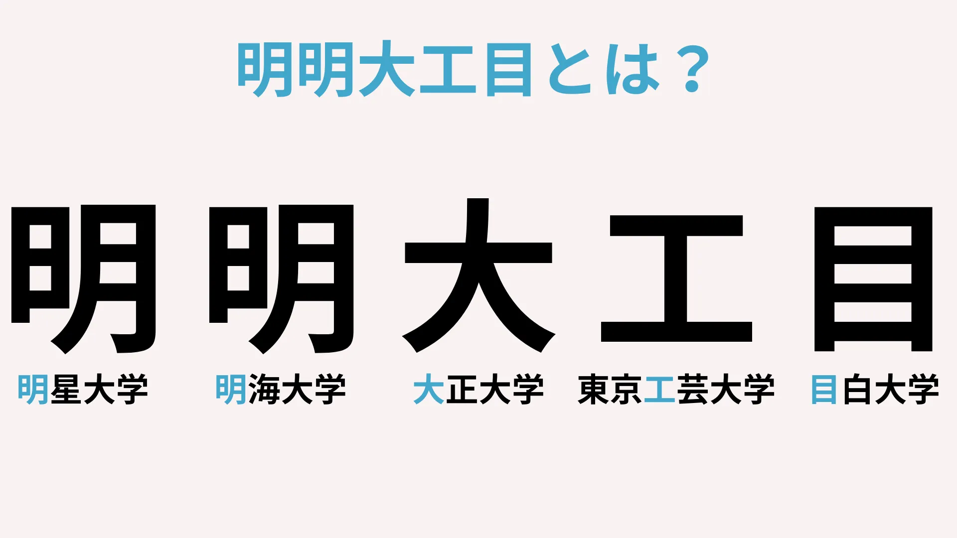 明明大工目とは