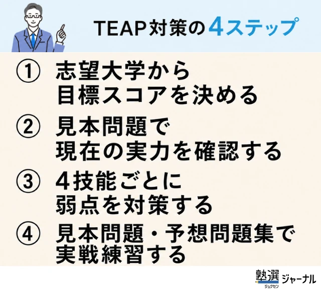 Teap Re2