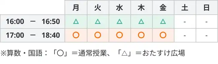 216 国大ｑゼミ 公立中学進学コース～まなび道場【小3－小6 集団指導】 1