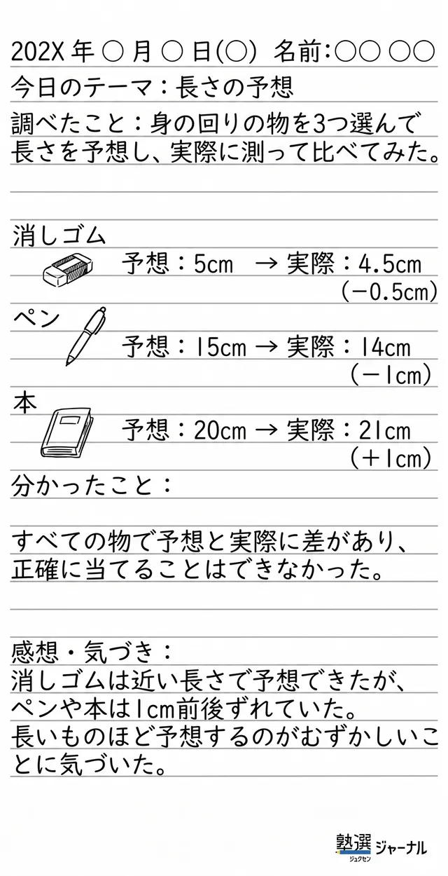 小5_算数の自学ノート見本