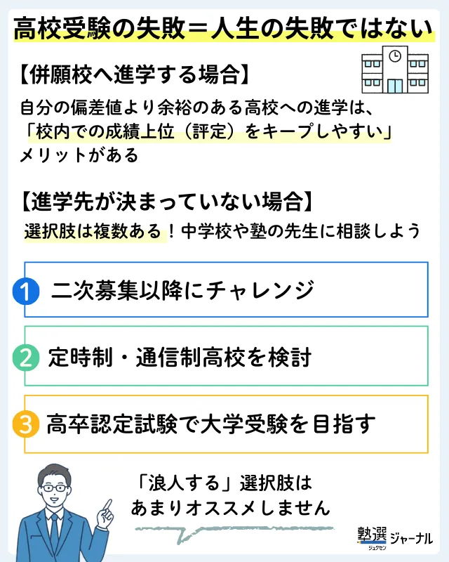 高校受験に落ちたあと次に取るべき選択肢