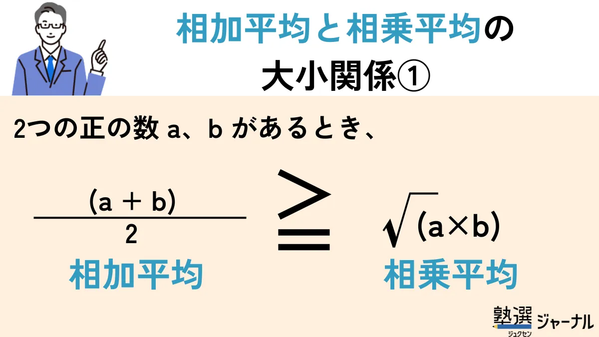 相加相乗平均の大小関係①