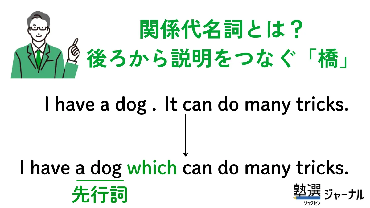 関係代名詞とは
