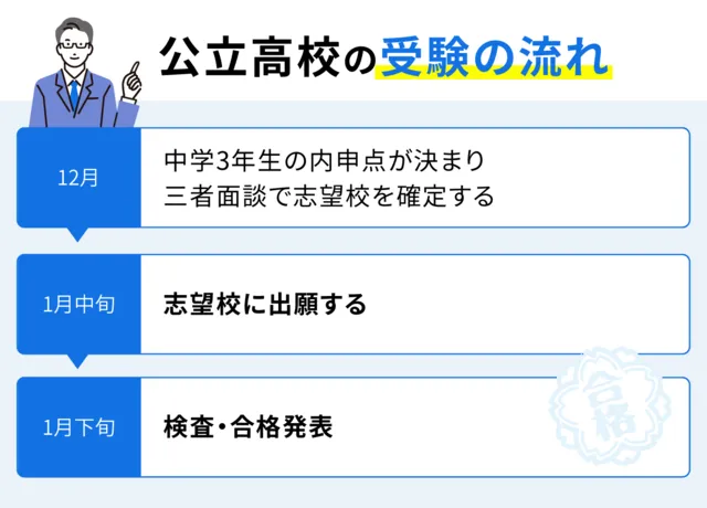 SEO Nagasaki 01
