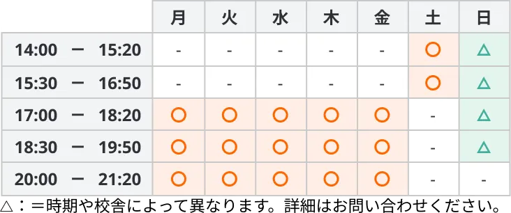 523 ファースト個別 時間割表 ファーストコース・プライムコース