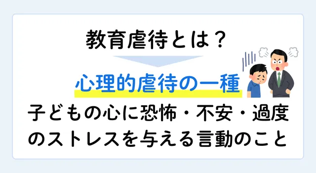 教育虐待とは_定義と法的な位置づけ