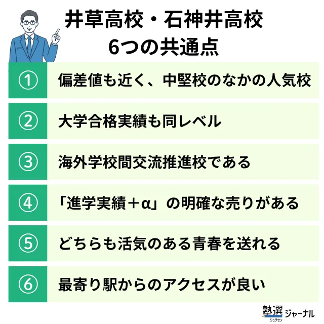 井草高校・石神井高校の6つの共通点