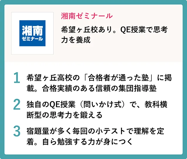 Shonan Logo 15790