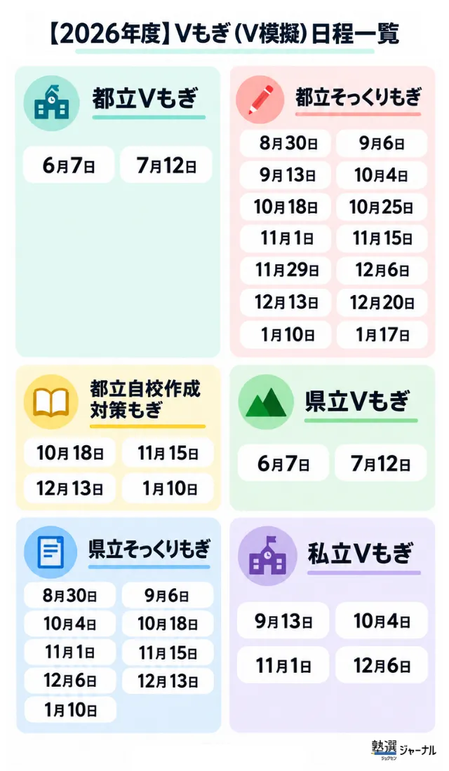 v模擬の2026年最新日程一覧_早見カレンダー
