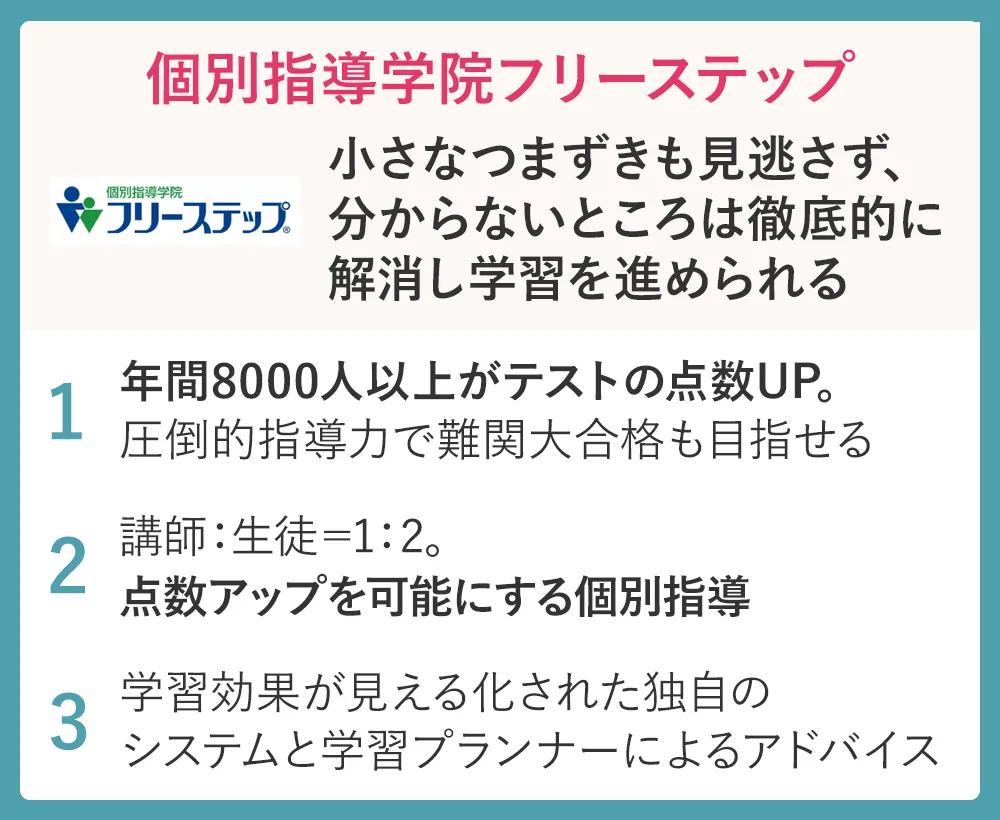 個別指導学院フリーステップ