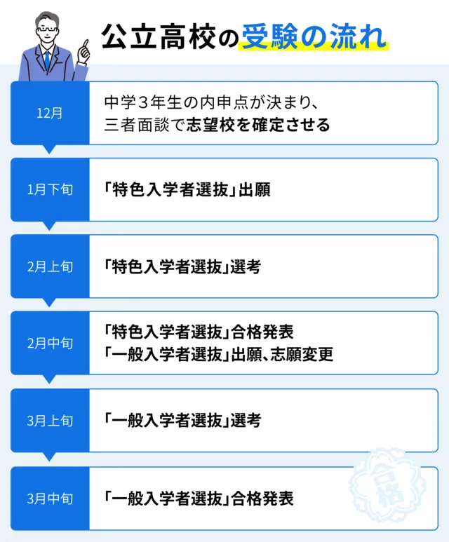 SEO Shimane 01