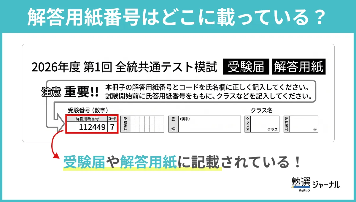 全統記述模試の結果はいつわかる？回ごとの違いと返却後の正しい活用法