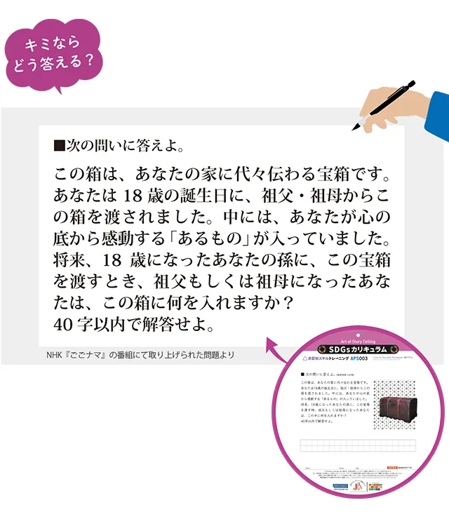 SDGsカリキュラムの問題例