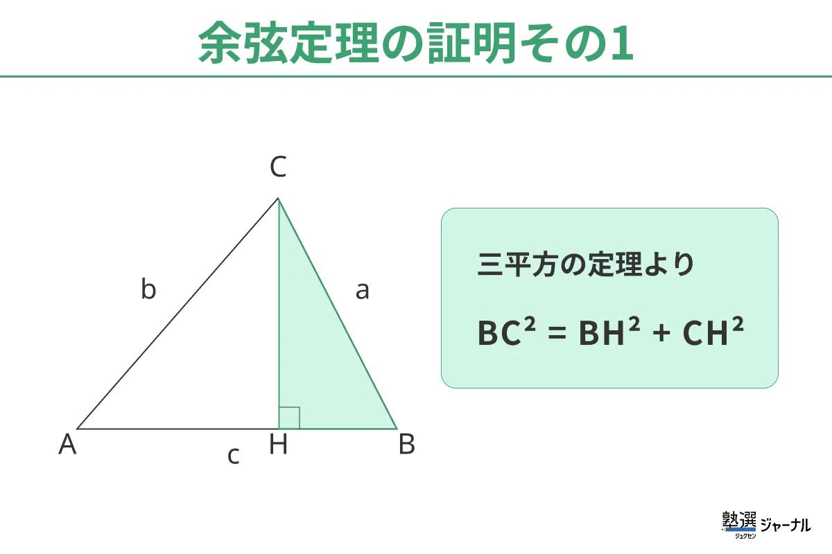 余弦定理の証明その1