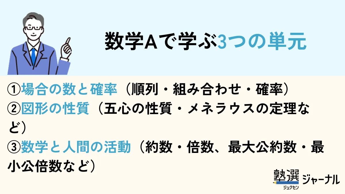 数学aで学ぶ3つの単元