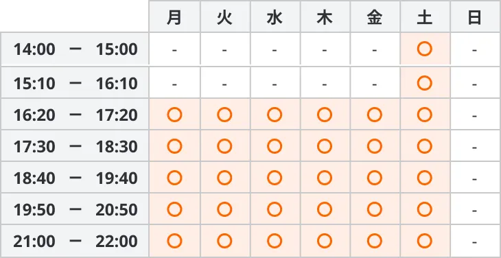 1982 Genesis 時間割画像 全コース共通