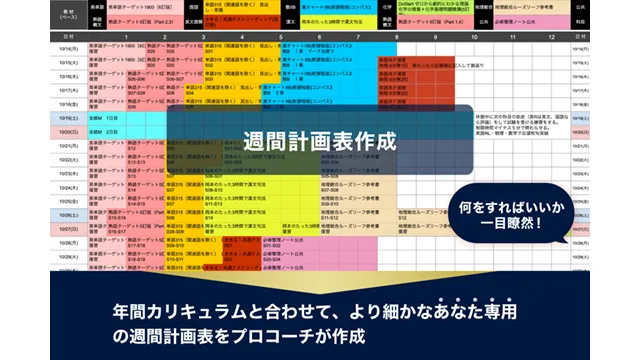 277 旧帝塾 Top 7
